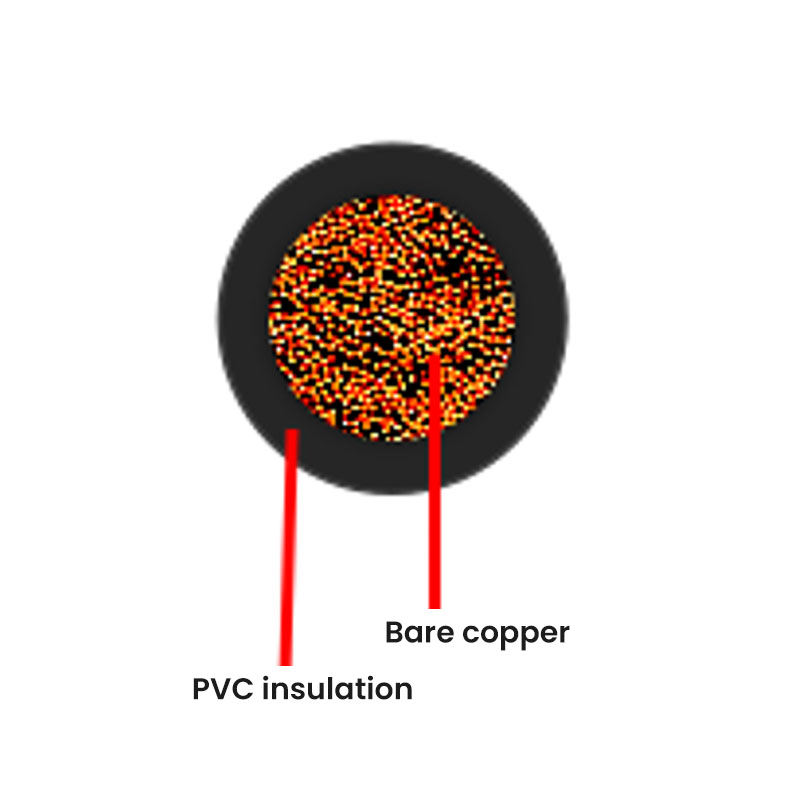 German Standard Automotive Cable--FLRYBCY (Thin Wall)